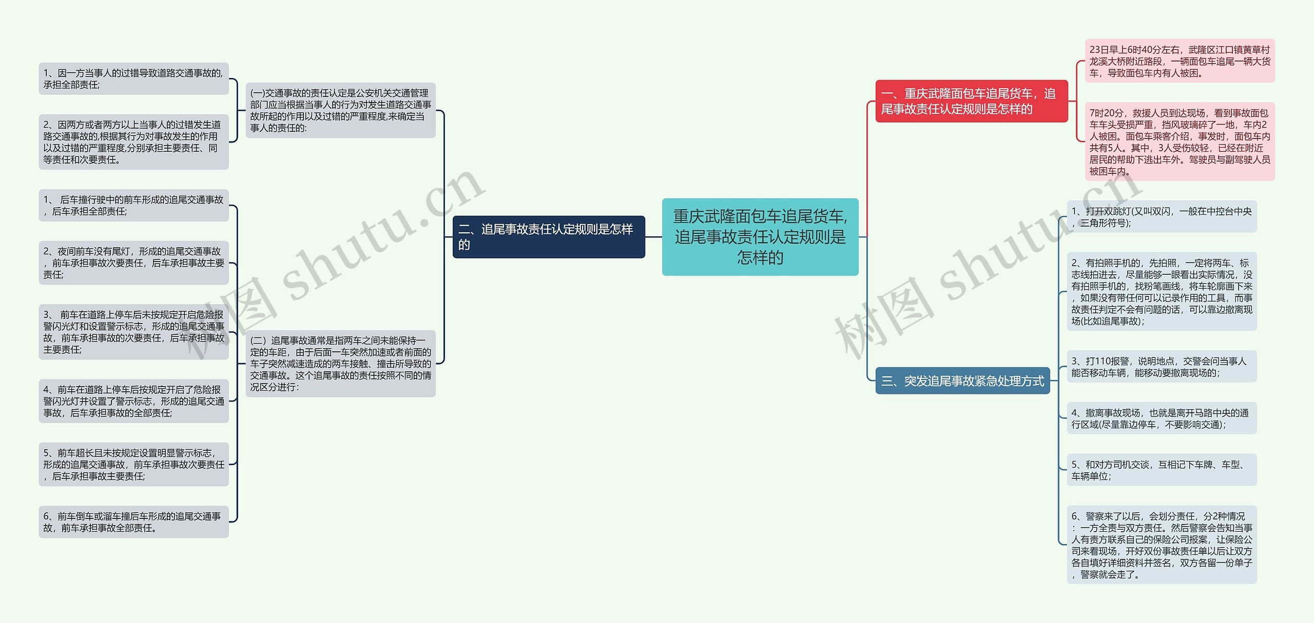 重庆武隆面包车追尾货车,追尾事故责任认定规则是怎样的