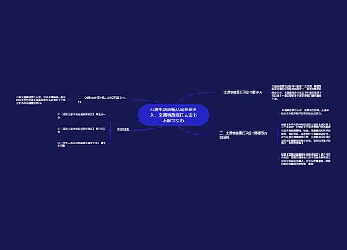 交通事故责任认定书要多久，交通事故责任认定书不服怎么办