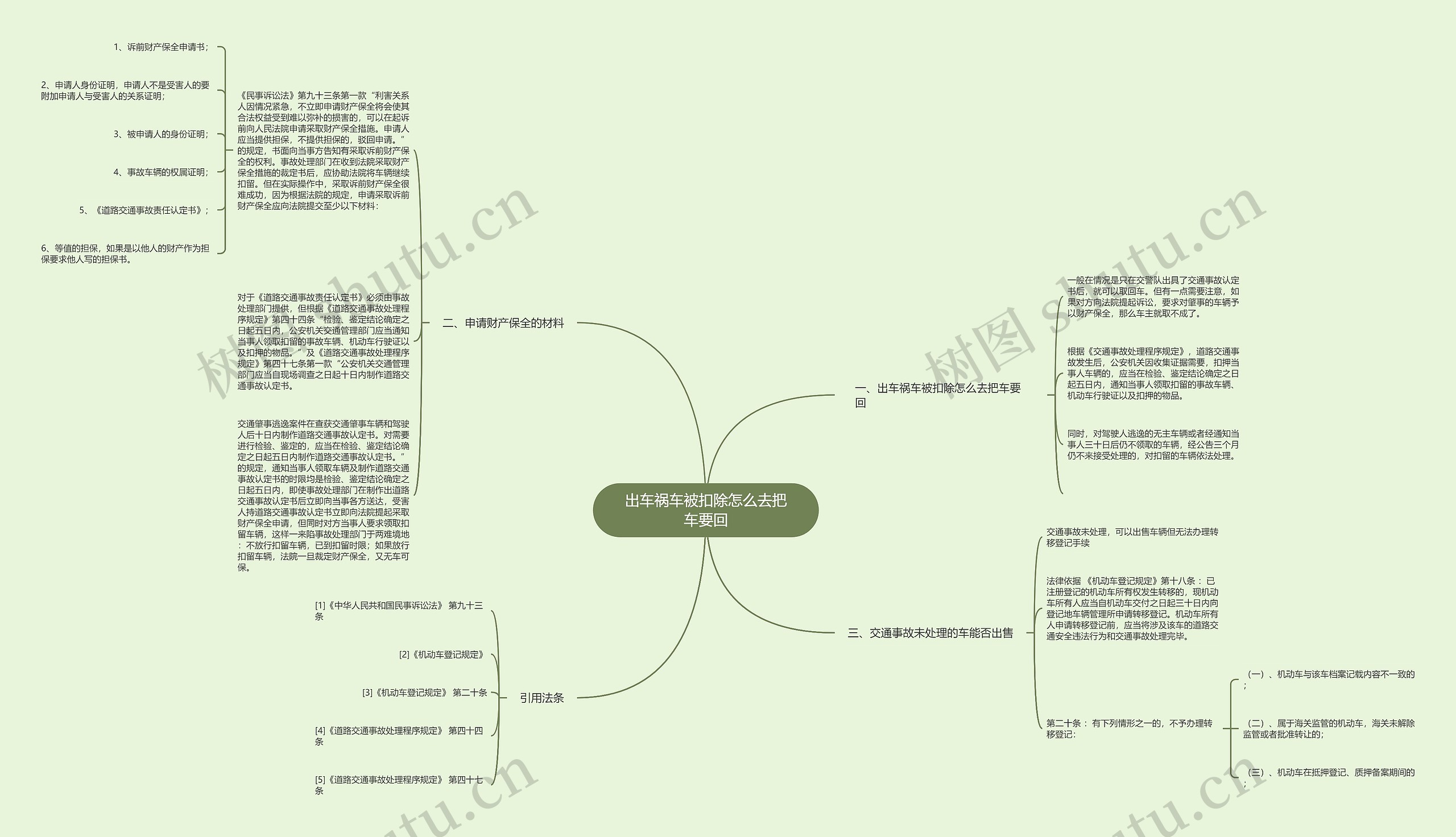 出车祸车被扣除怎么去把车要回