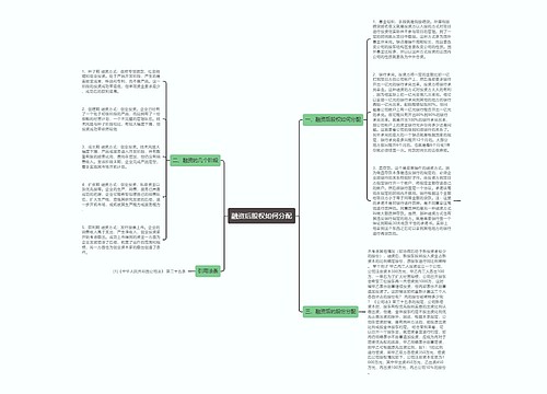 融资后股权如何分配