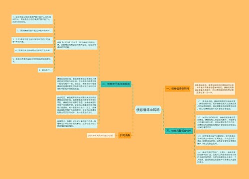 债券值得申购吗