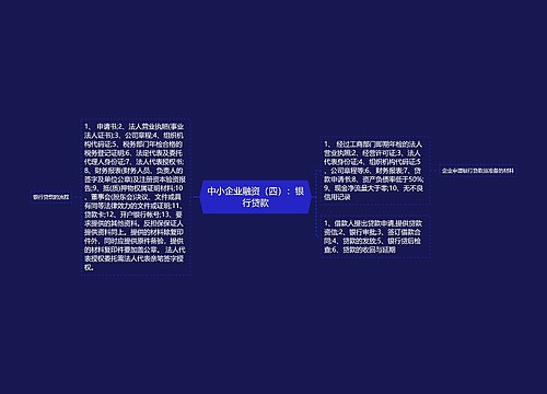 中小企业融资（四）：银行贷款