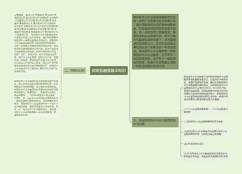 财政投融资基本知识