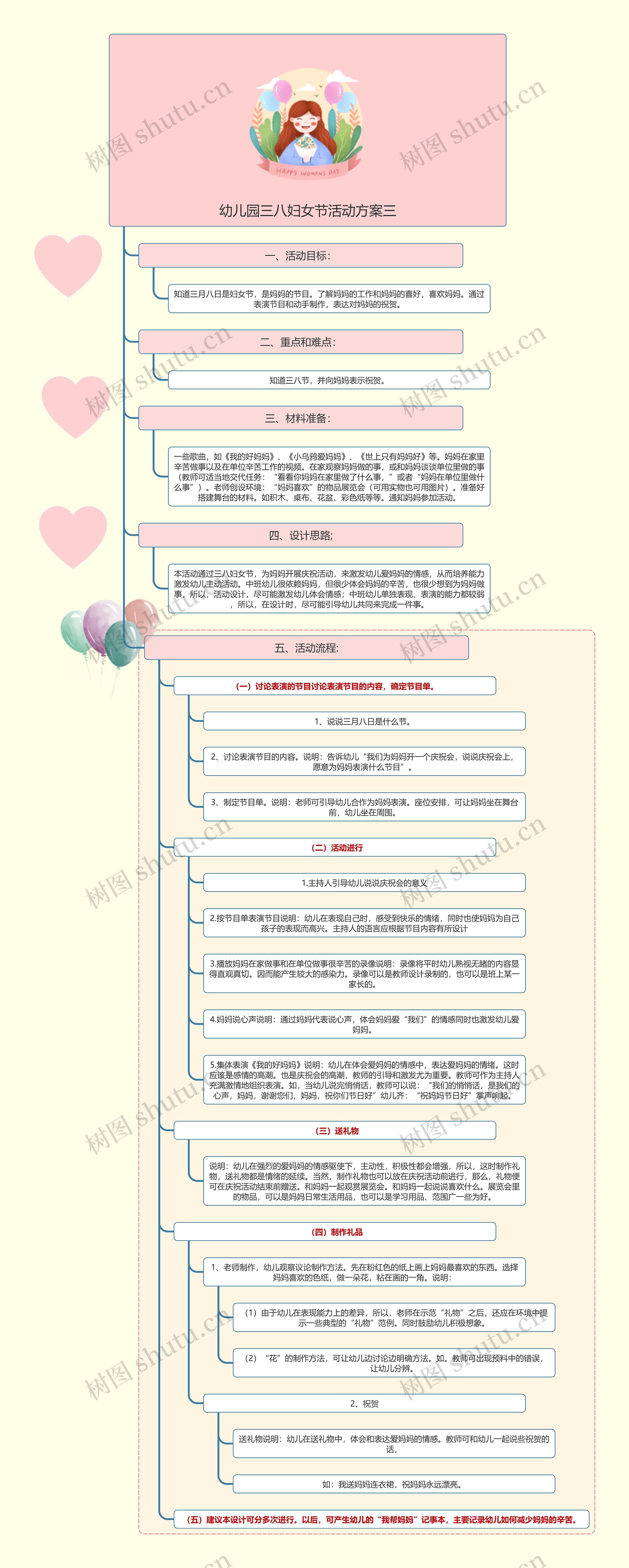 幼儿园三八妇女节活动方案三