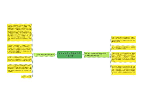 大股东股权质押融资利好还是利空