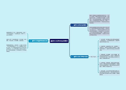 融资方式具体包括哪些