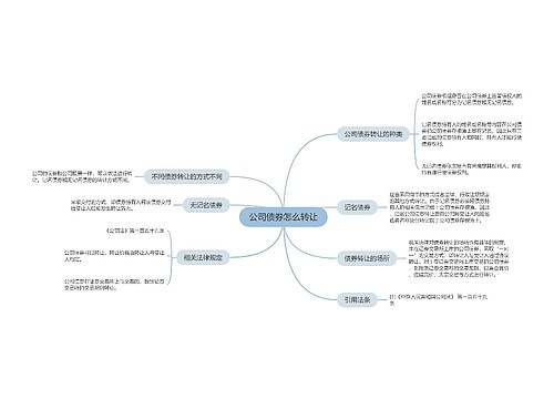 公司债券怎么转让