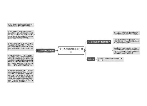 企业办理增资需要多长时间