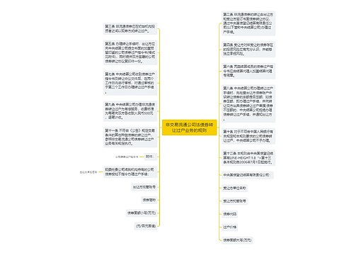 非交易流通公司法债券转让过户业务的规则