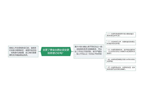 变更了营业执照必须变更税务登记证吗？