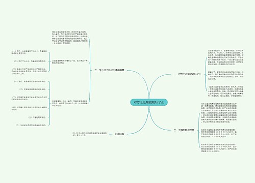 对方无证驾驶能私了么