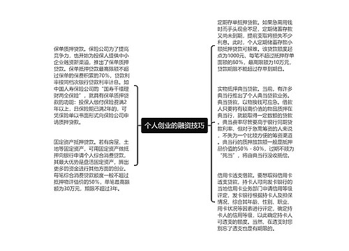 个人创业的融资技巧