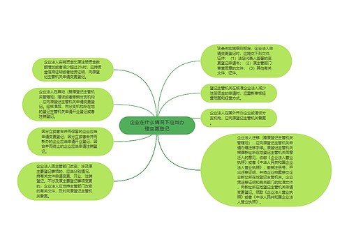 企业在什么情况下应当办理变更登记