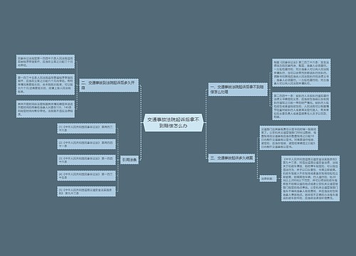 交通事故法院起诉后拿不到赔偿怎么办