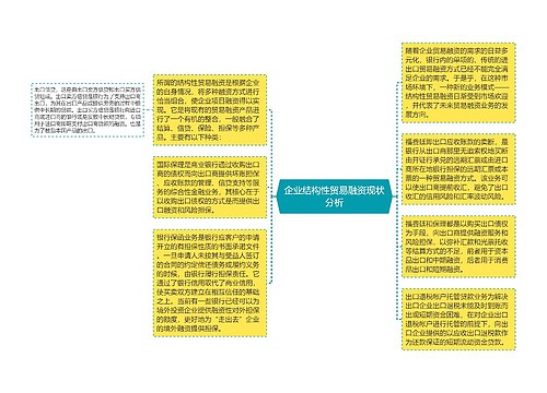 企业结构性贸易融资现状分析