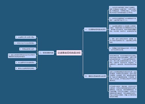 交通事故现场勘查流程