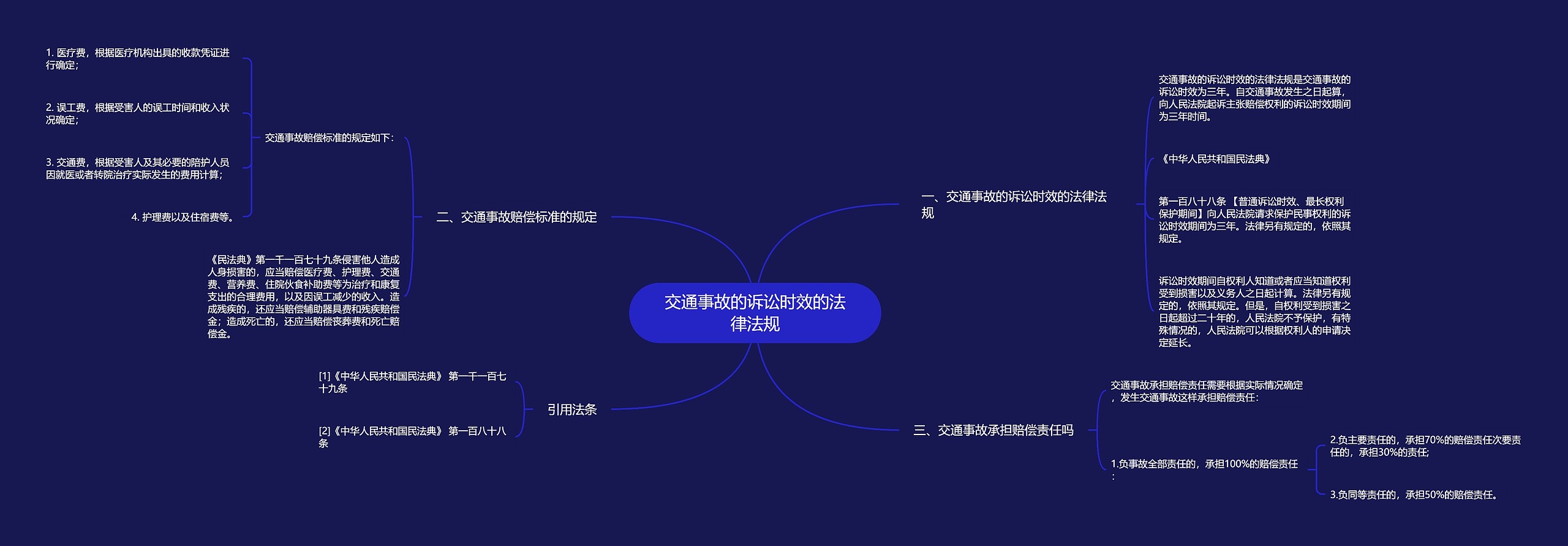 交通事故的诉讼时效的法律法规