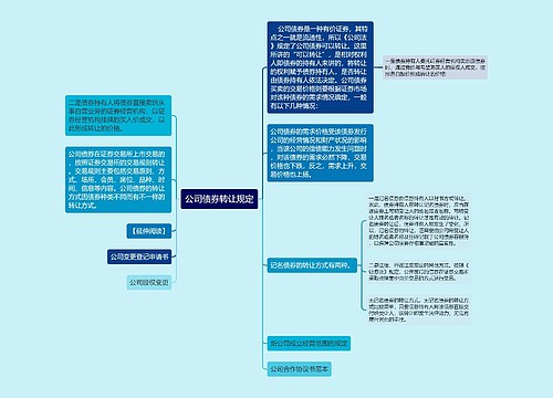 公司债券转让规定