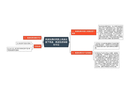 高速免费时间是上高速还是下高速，高速免费有哪些节日