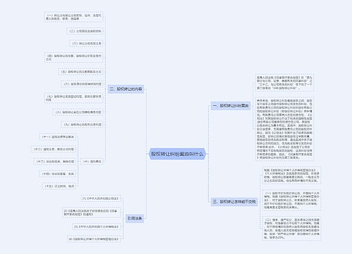 股权转让纠纷案由叫什么