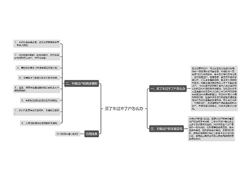 买了车过不了户怎么办