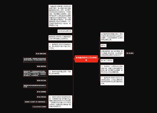 核准融资租赁公司法律制度