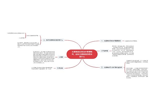 交通事故后续治疗费要赔吗，起诉交通事故的程序是什么