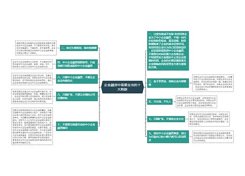 企业融资中需要走出的十大陷阱