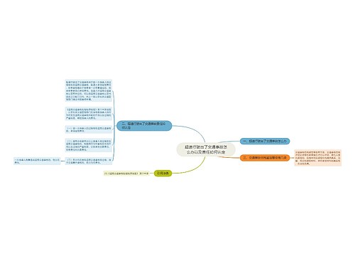 超速行驶出了交通事故怎么办以及责任如何认定