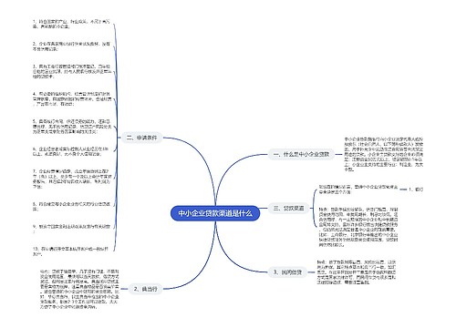 中小企业贷款渠道是什么