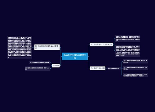 机动车逆行扣几分罚多少钱