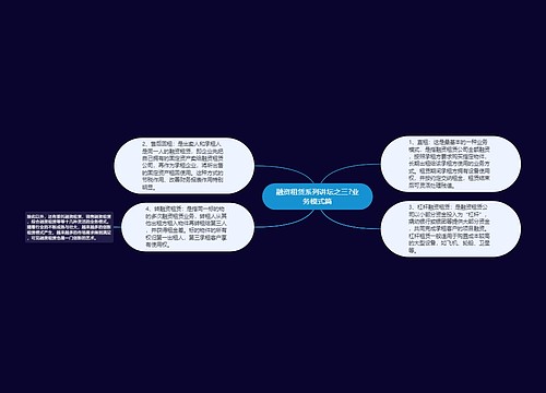 融资租赁系列讲坛之三?业务模式篇