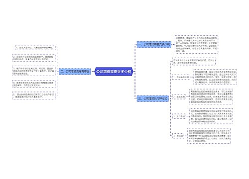 公司增资需要交多少税