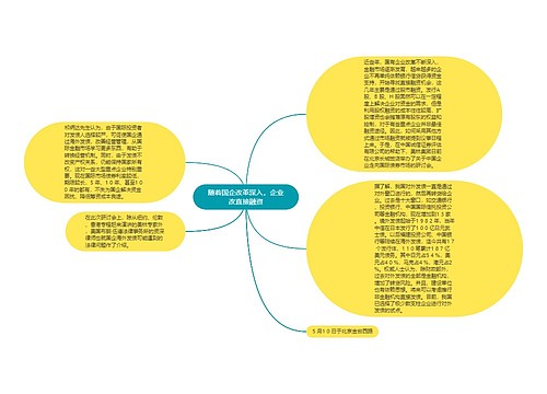 随着国企改革深入，企业改直接融资