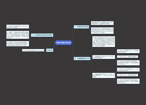 无牌车辆处罚标准