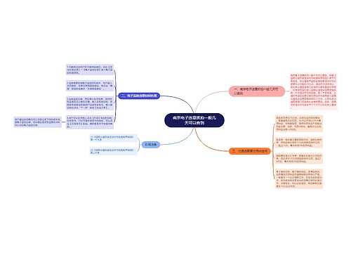 南京电子违章抓拍一般几天可以查到