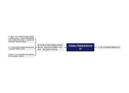 可转换公司债券的发行条件