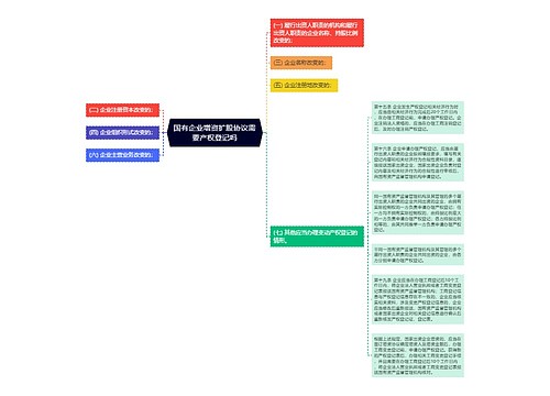 国有企业增资扩股协议需要产权登记吗