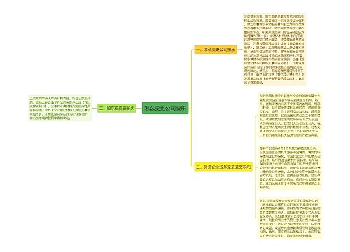 怎么变更公司股东