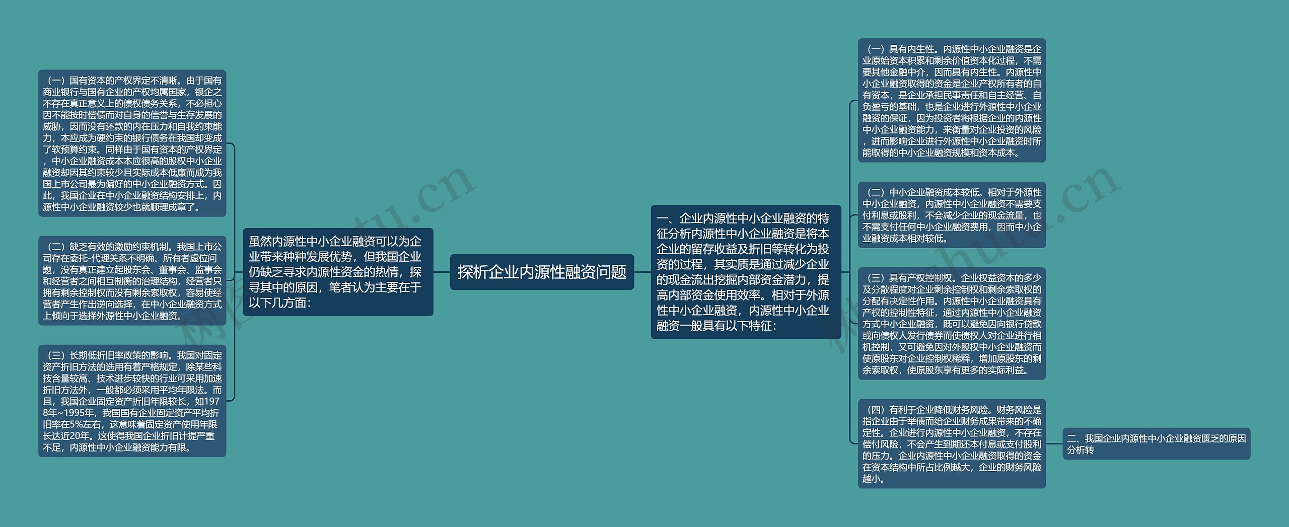 探析企业内源性融资问题