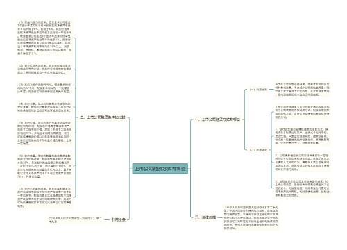 上市公司融资方式有哪些