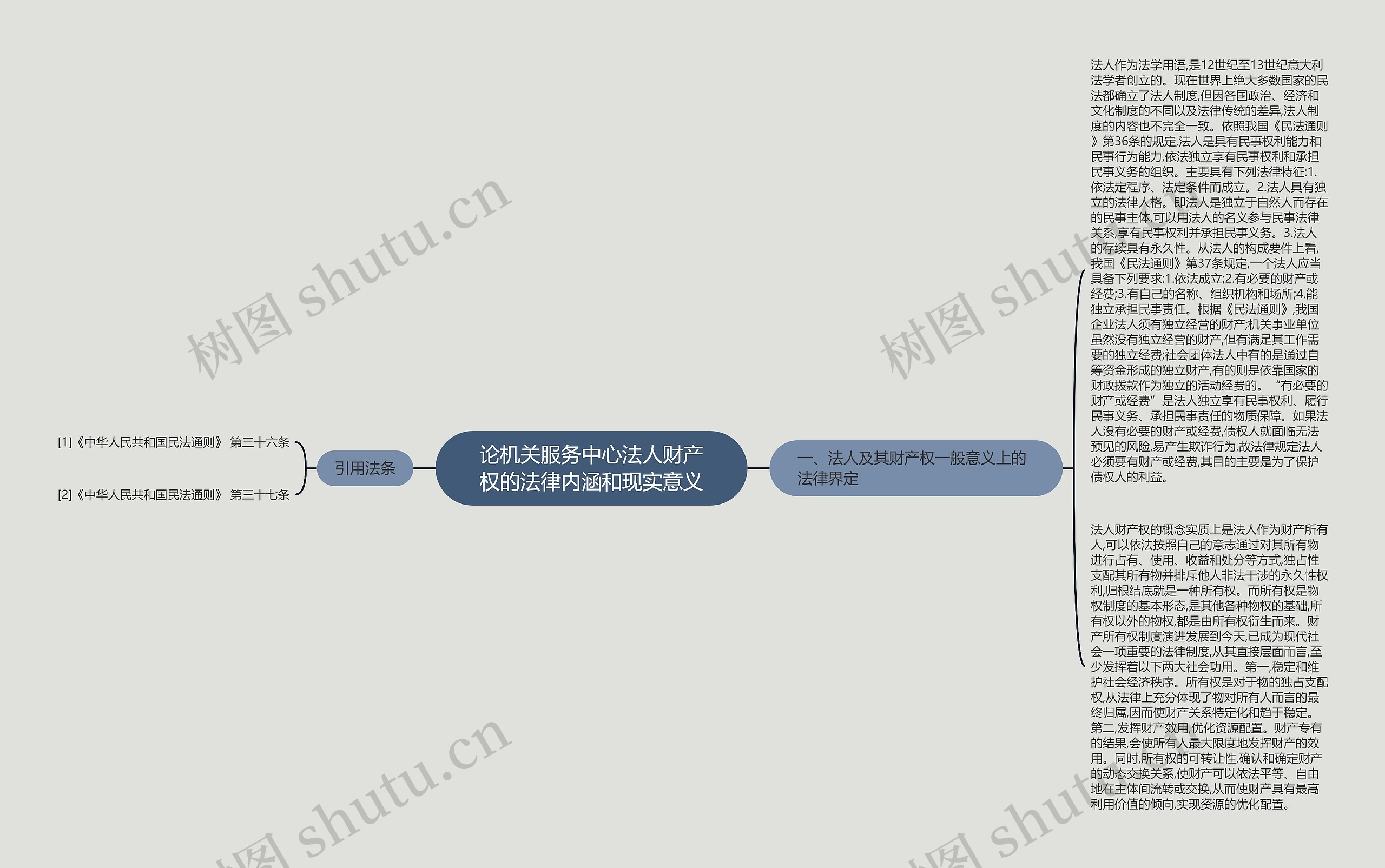 论机关服务中心法人财产权的法律内涵和现实意义