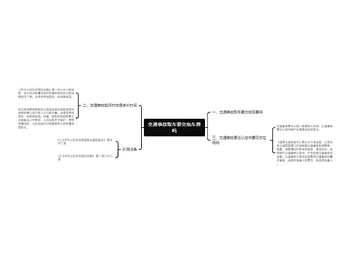 交通事故取车要交拖车费吗