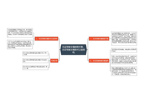 无证驾驶交强险赔不赔，无证驾驶交强险可以追偿吗