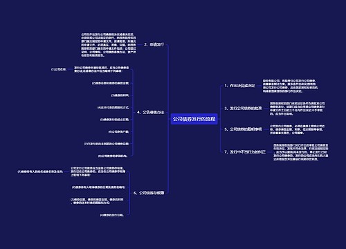 公司债券发行的流程