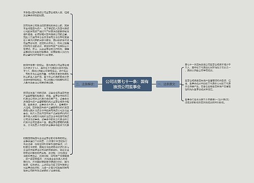 公司法第七十一条：国有独资公司监事会