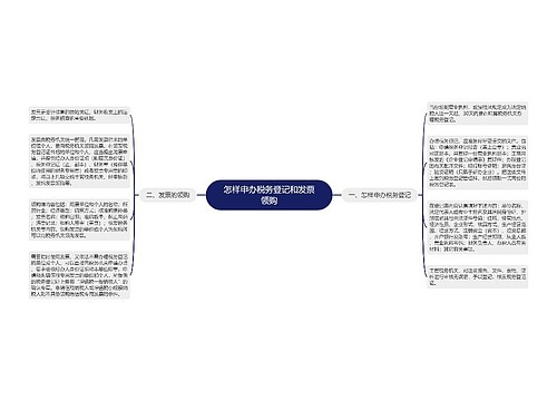 怎样申办税务登记和发票领购