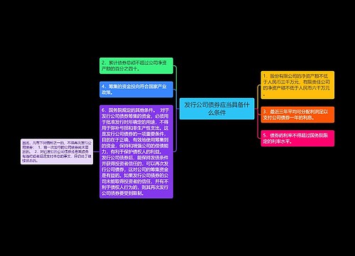 发行公司债券应当具备什么条件