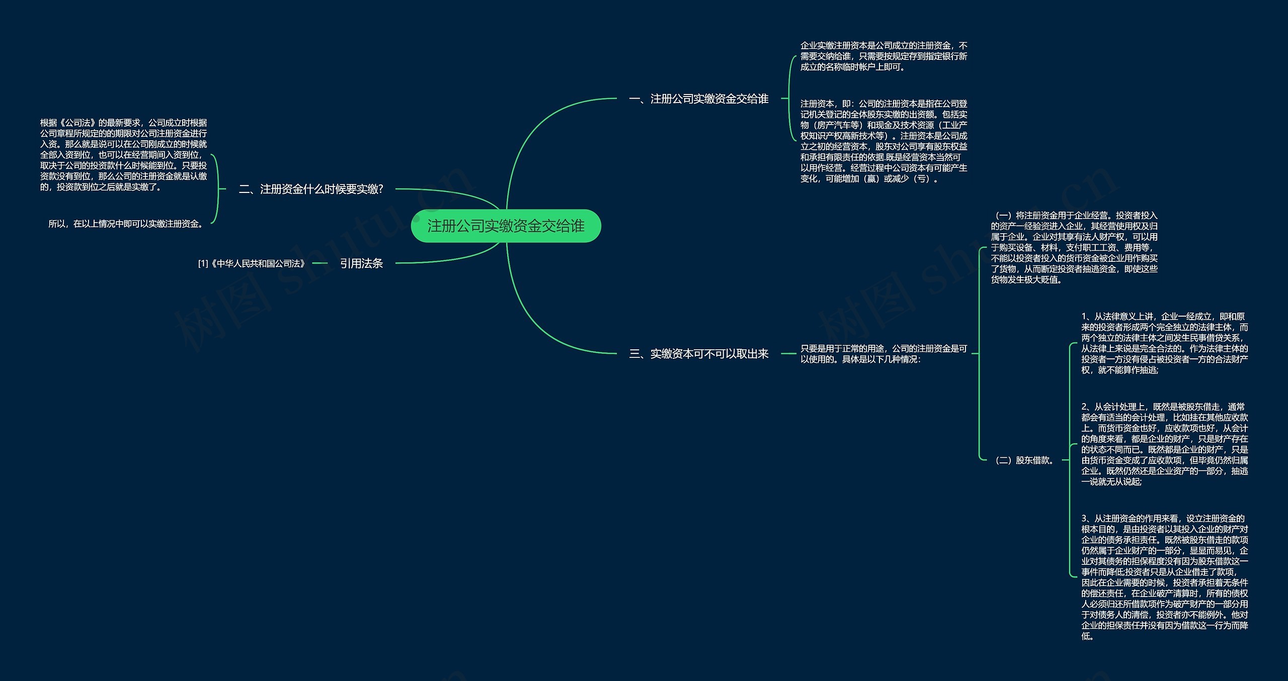 注册公司实缴资金交给谁