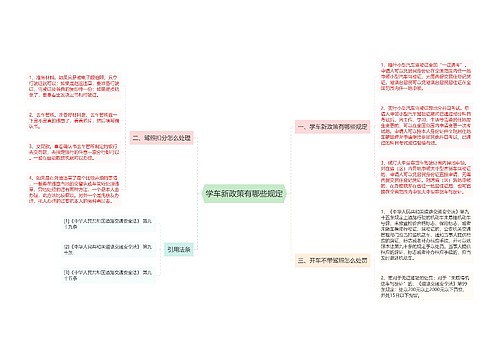 学车新政策有哪些规定